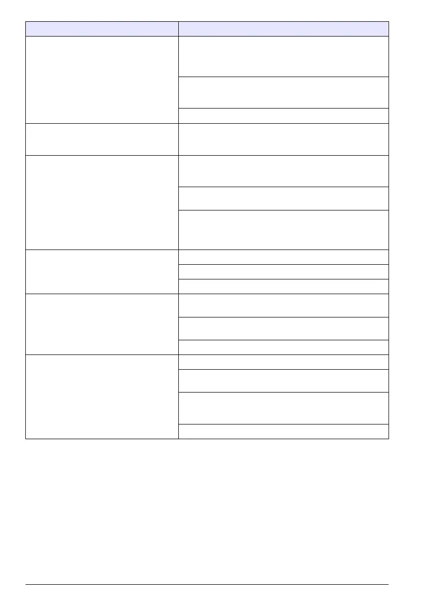 Page #158 background image