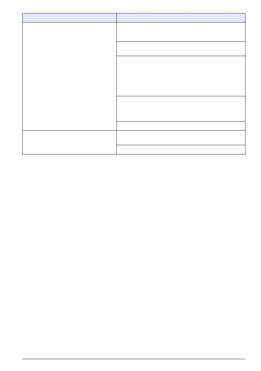 Page #159 background image