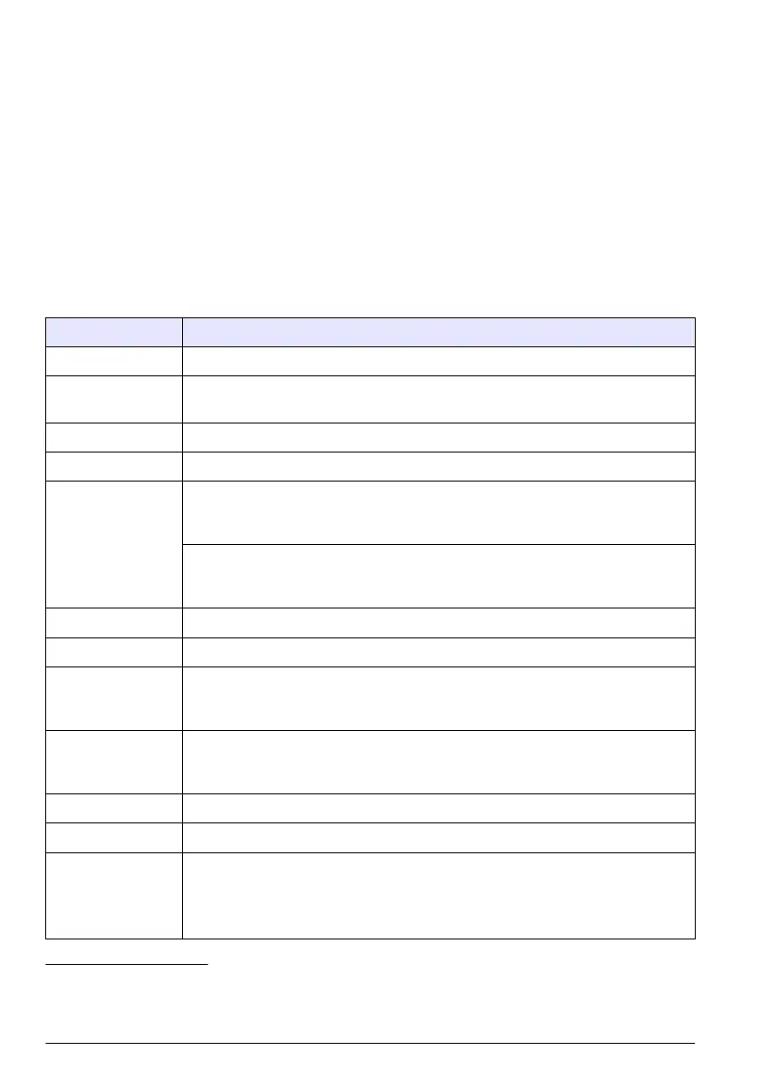 Page #184 background image
