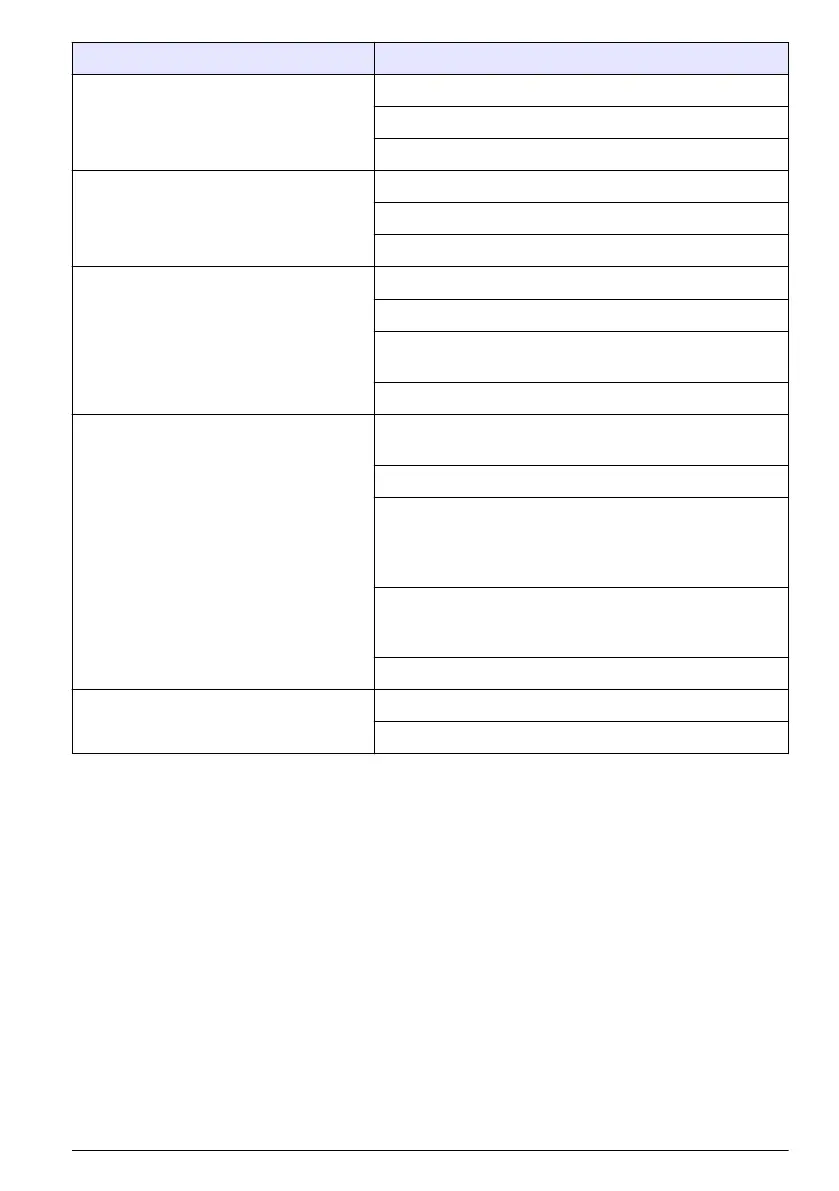 Page #207 background image