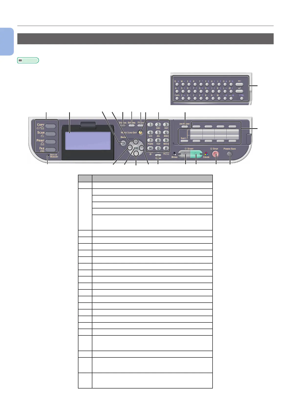 Page #12 background image