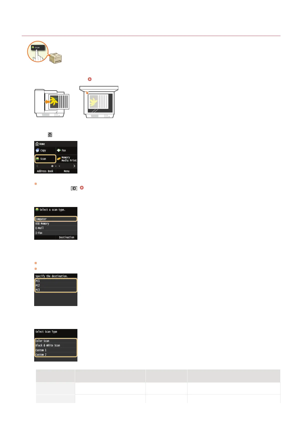 Page #245 background image