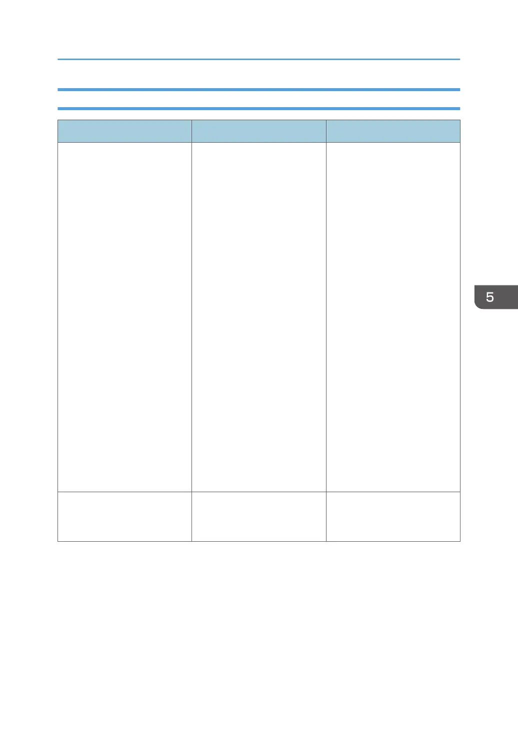 Page #201 background image