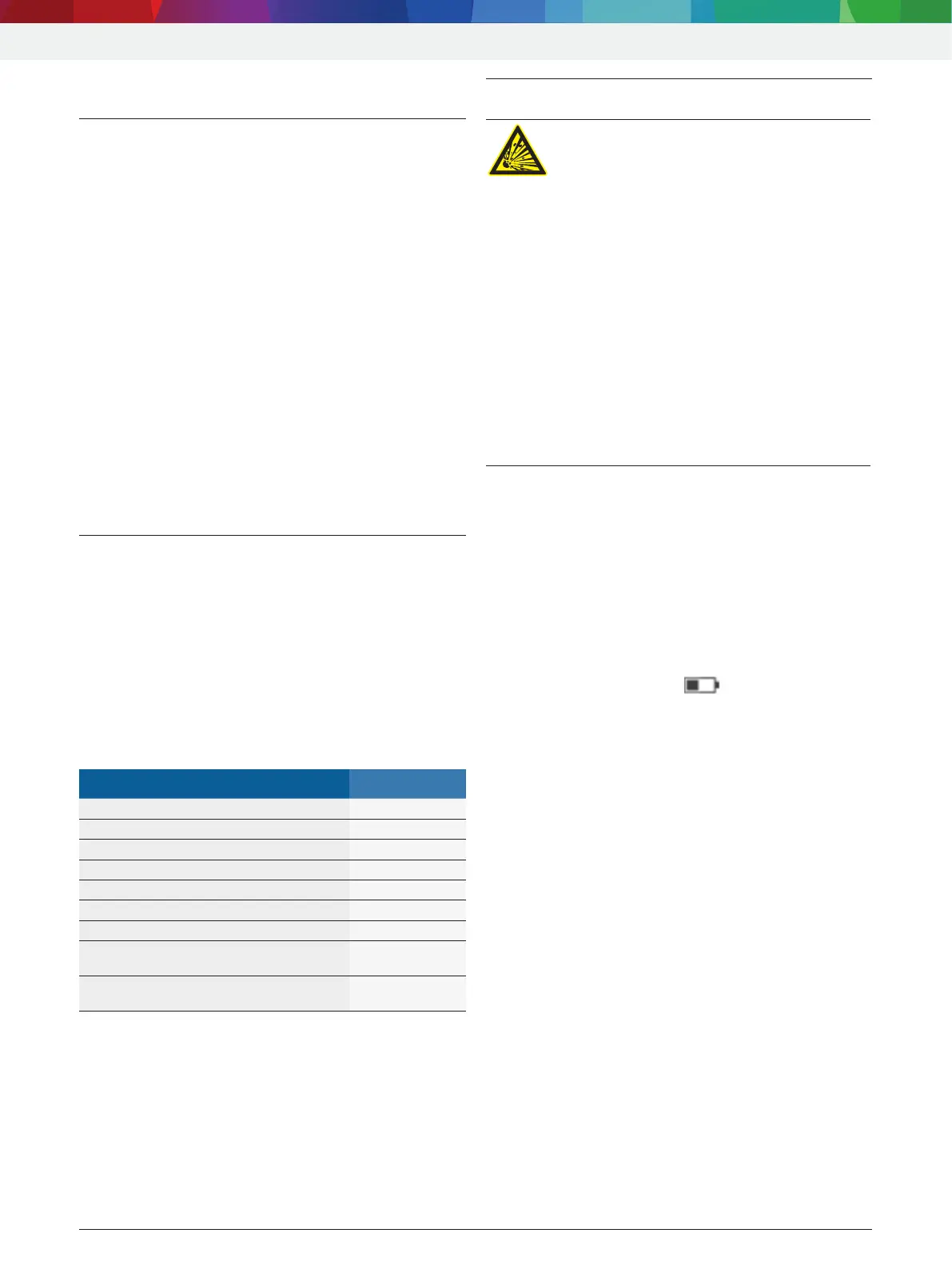 Page #246 background image
