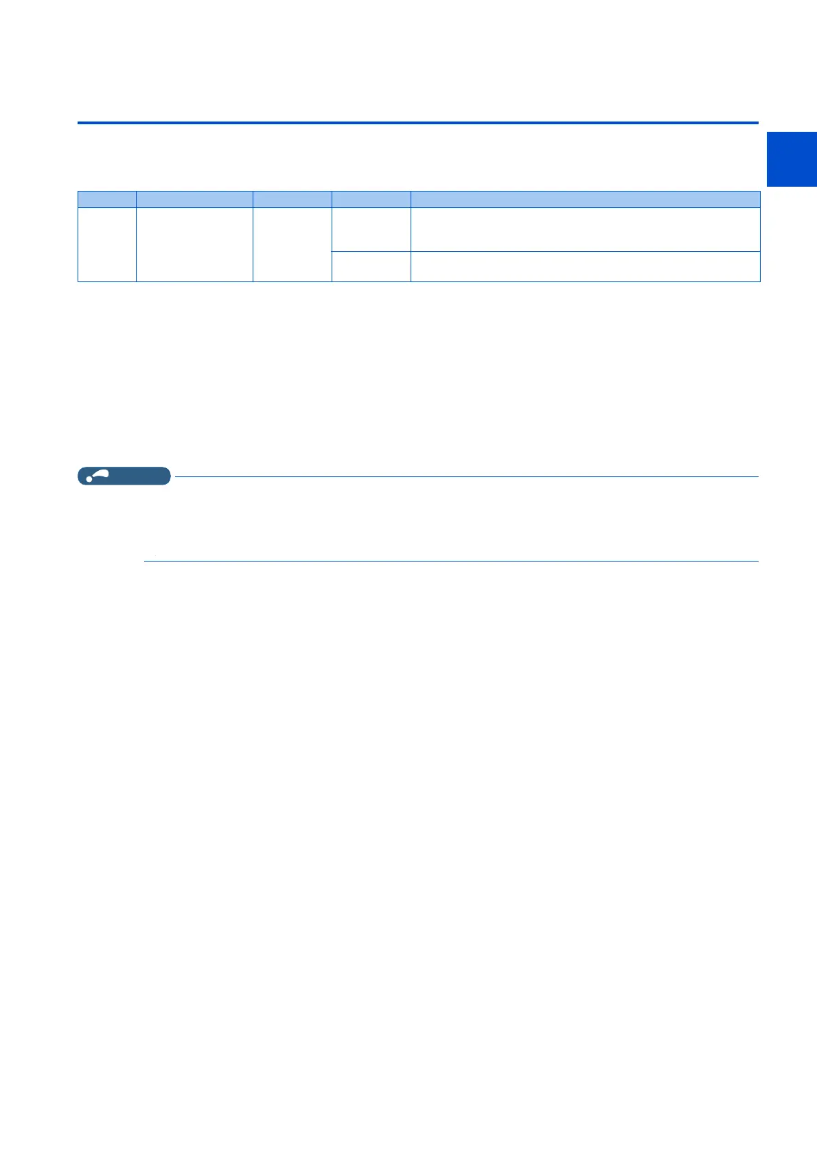 Page #288 background image