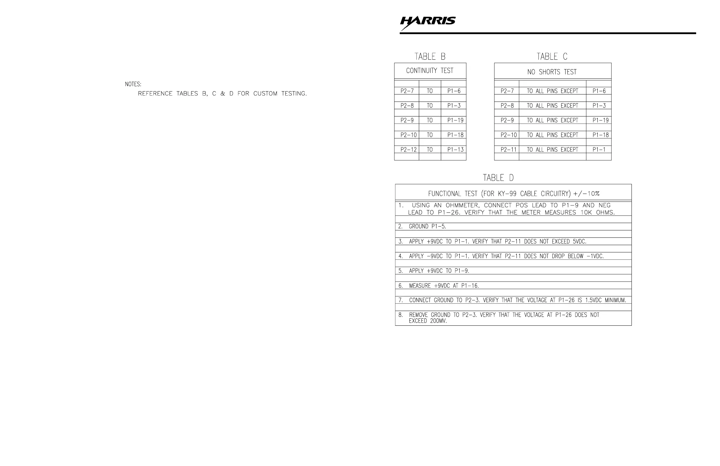 Page #106 background image
