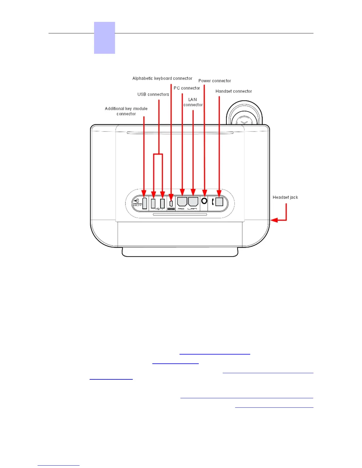 Page #88 background image