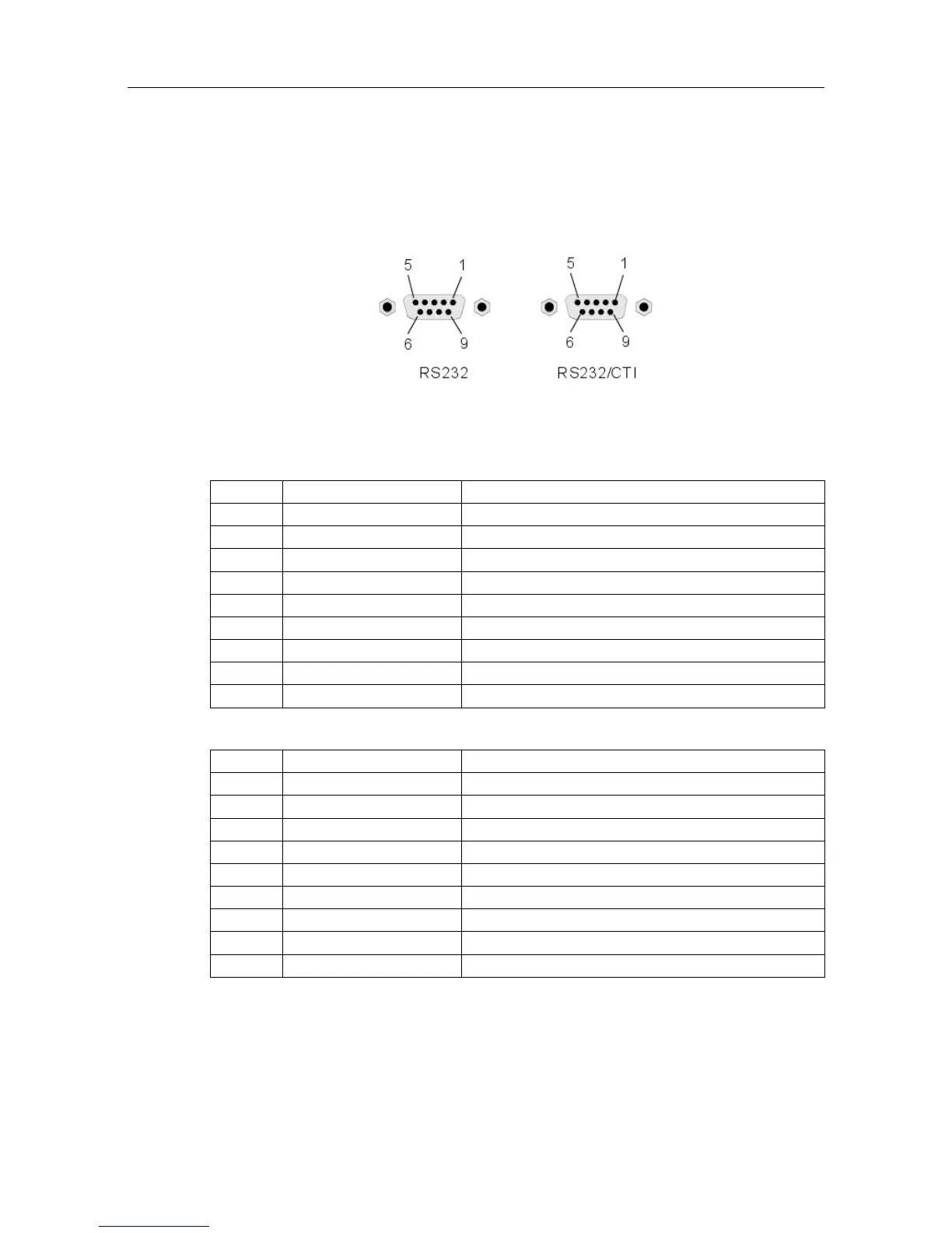 Page #127 background image