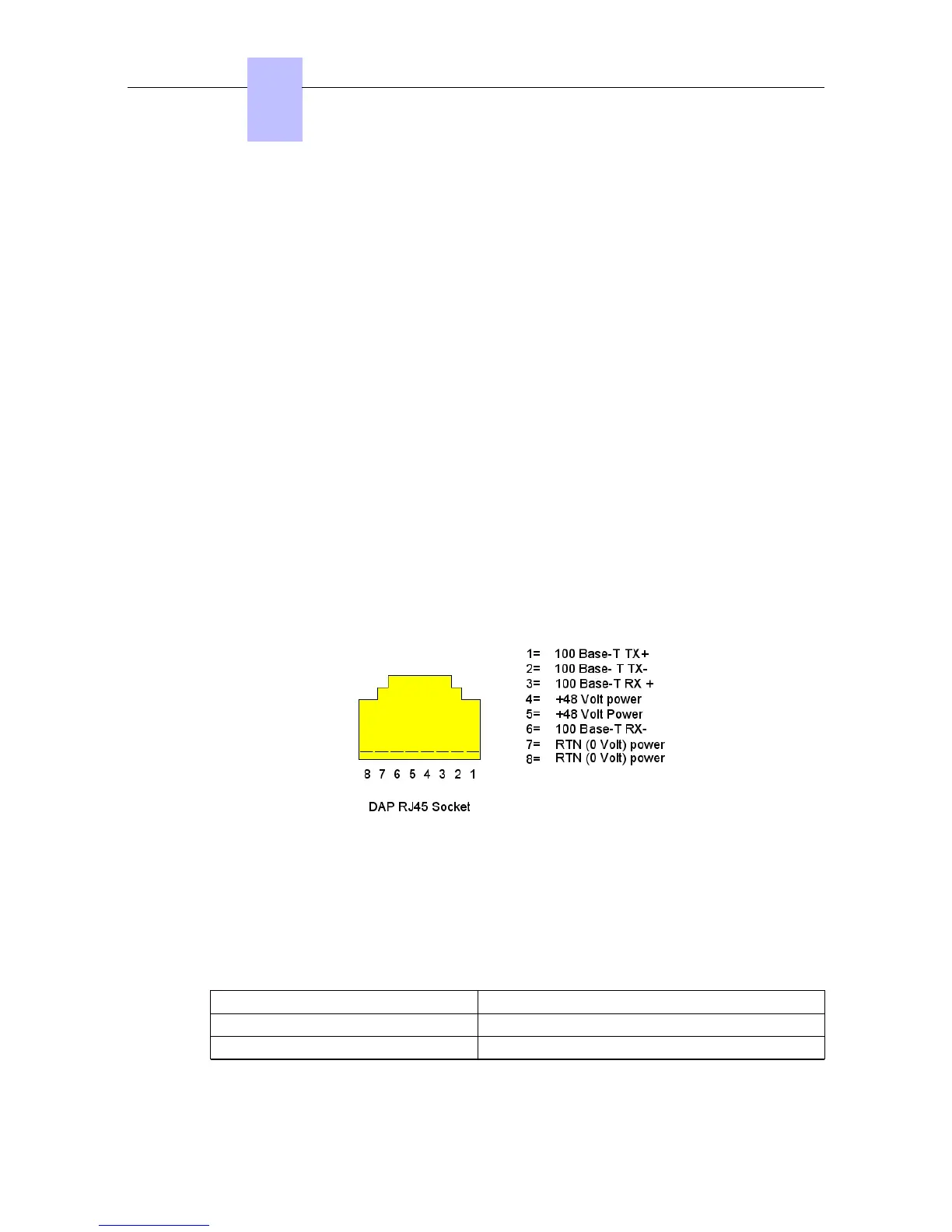 Page #150 background image