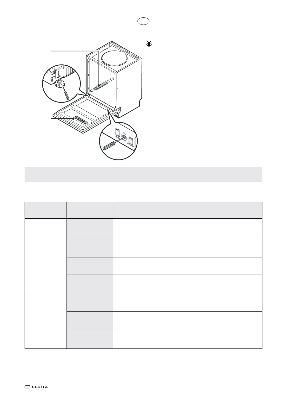 Page #143 background image