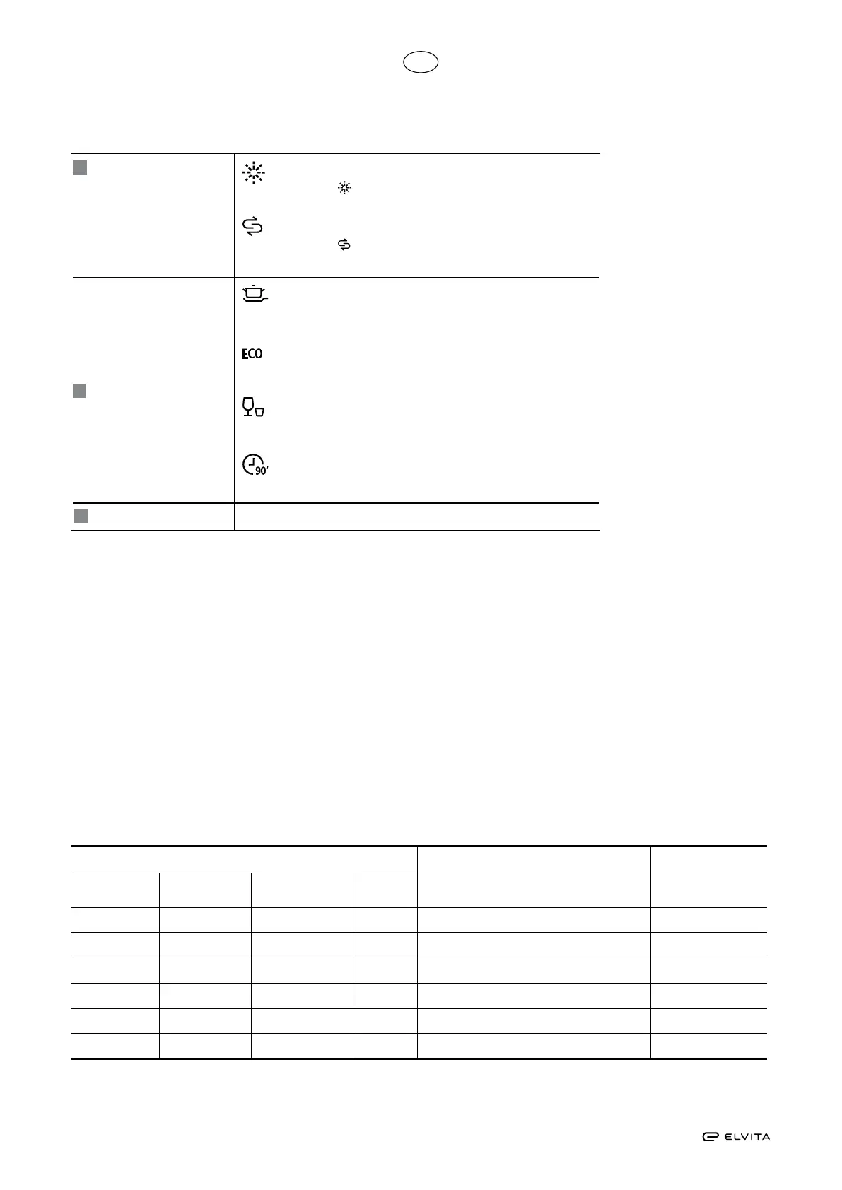 Page #150 background image