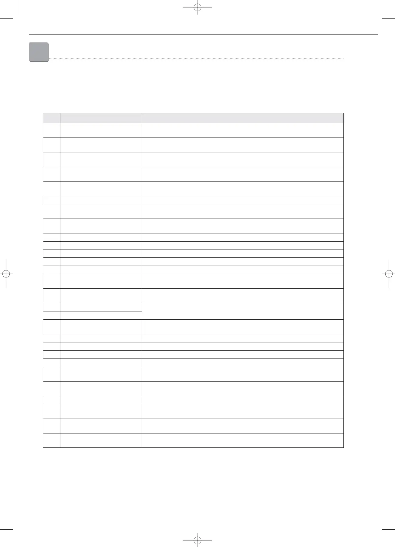 Page #474 background image