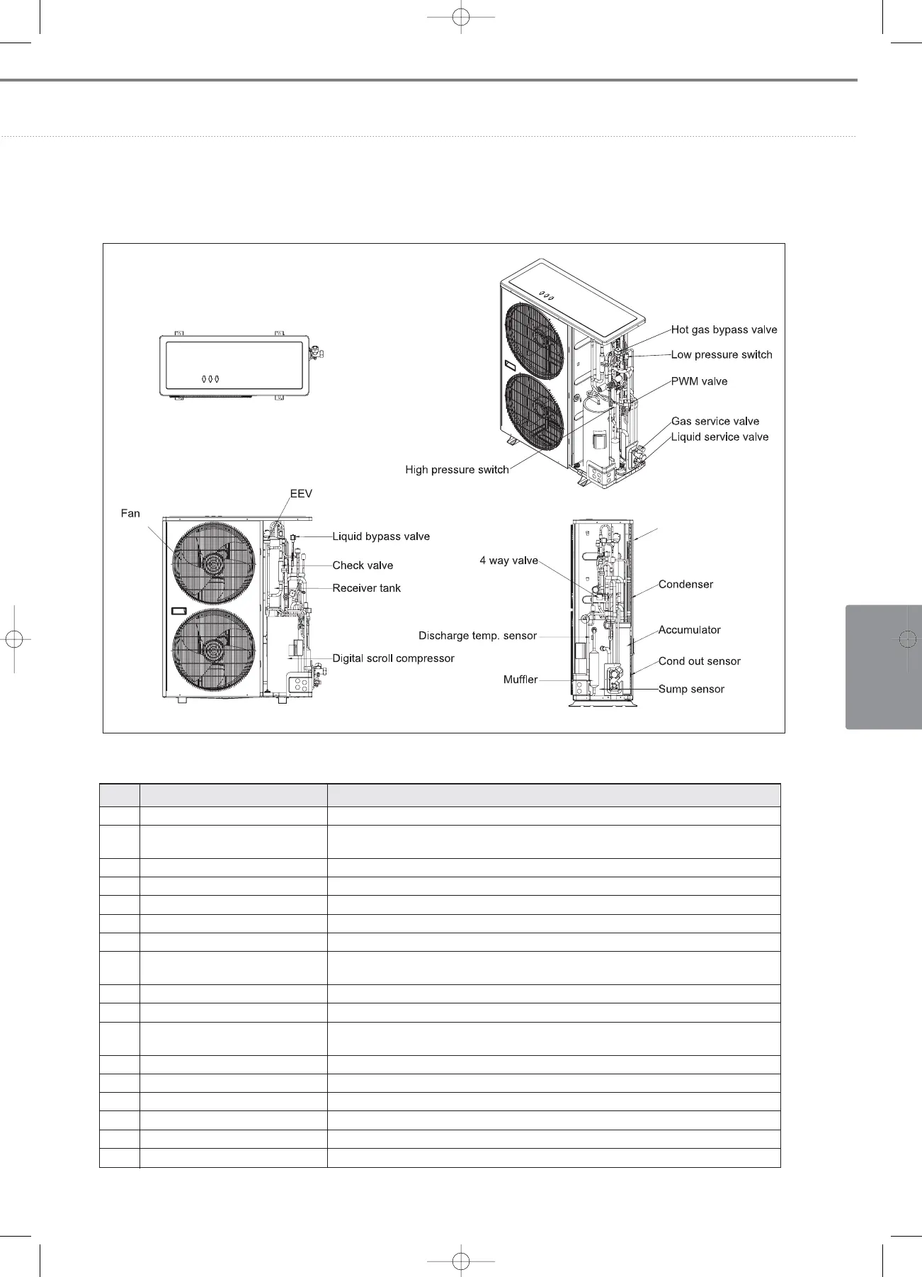 Page #503 background image