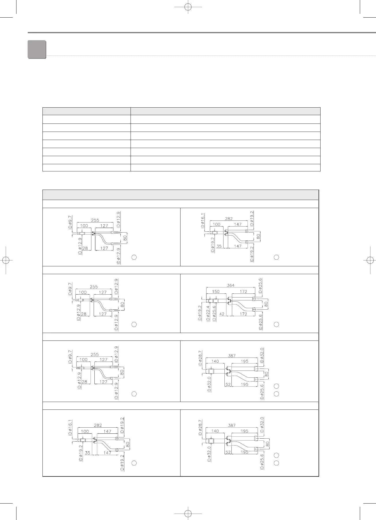 Page #510 background image