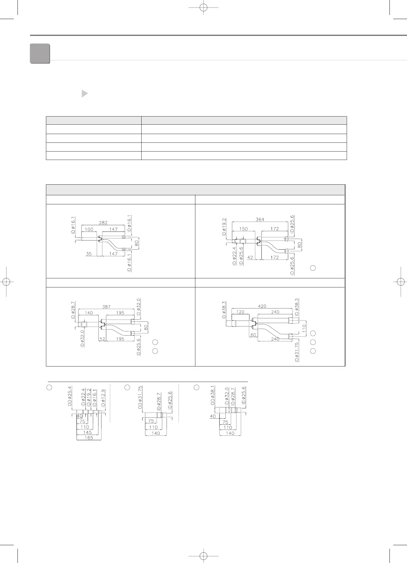 Page #512 background image