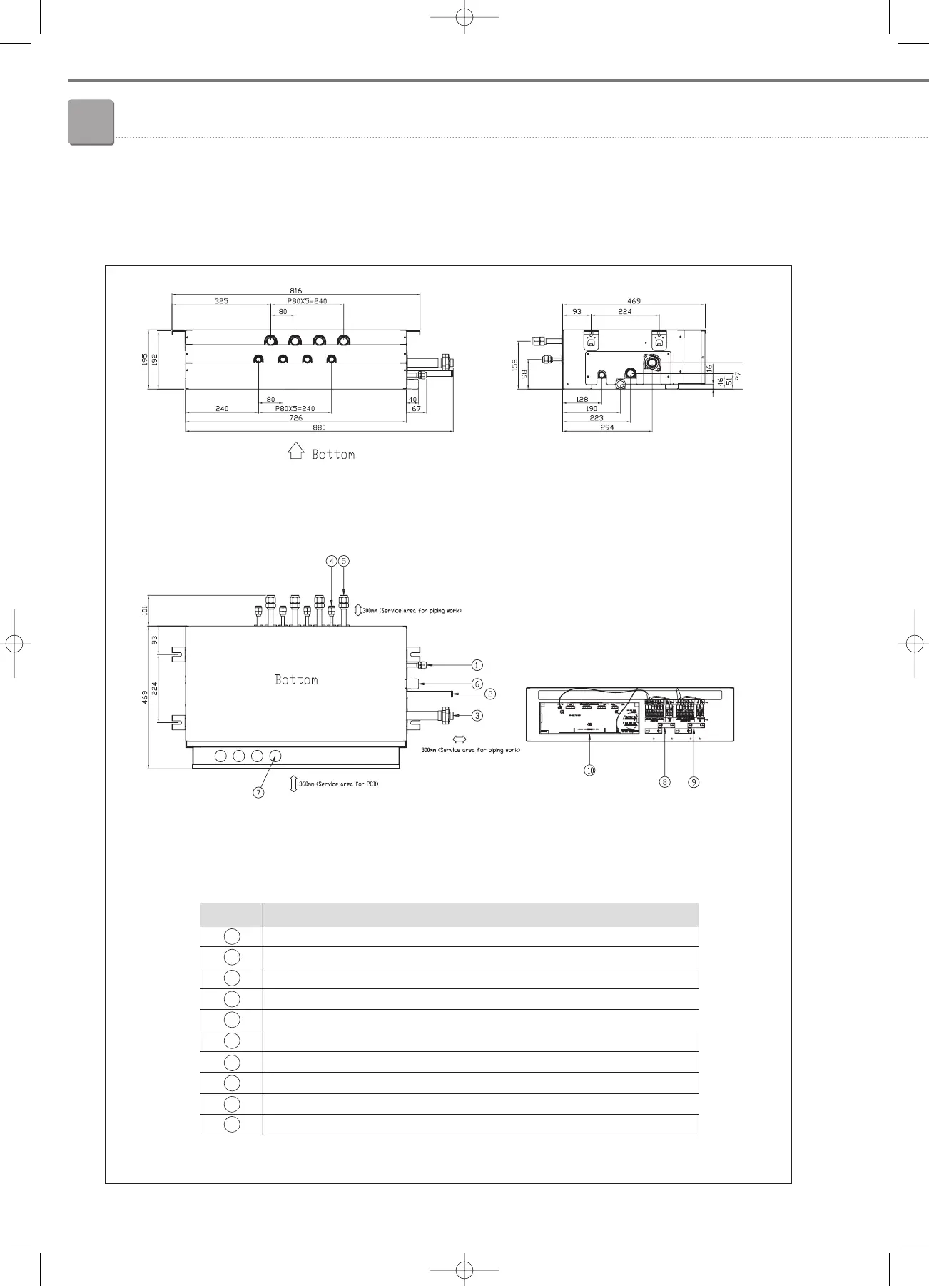 Page #520 background image