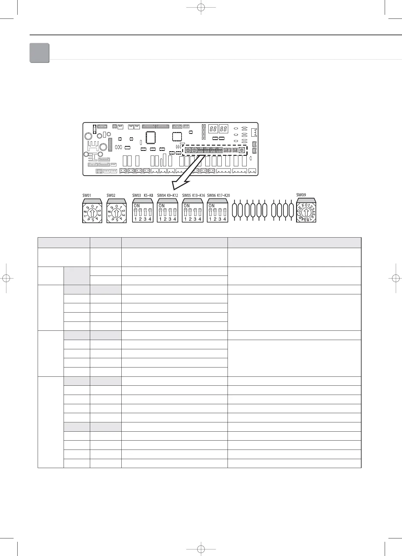 Page #730 background image