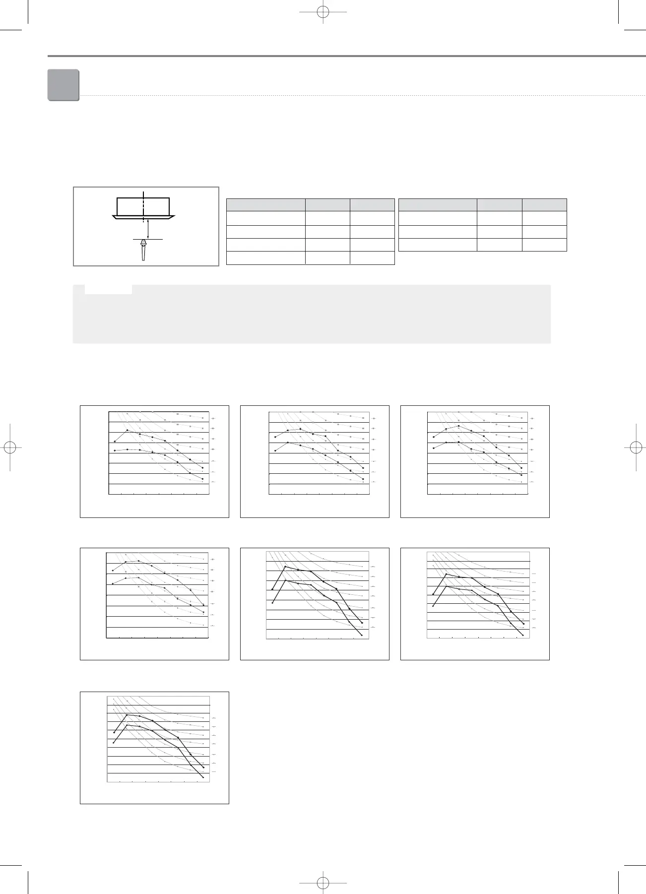 Page #88 background image
