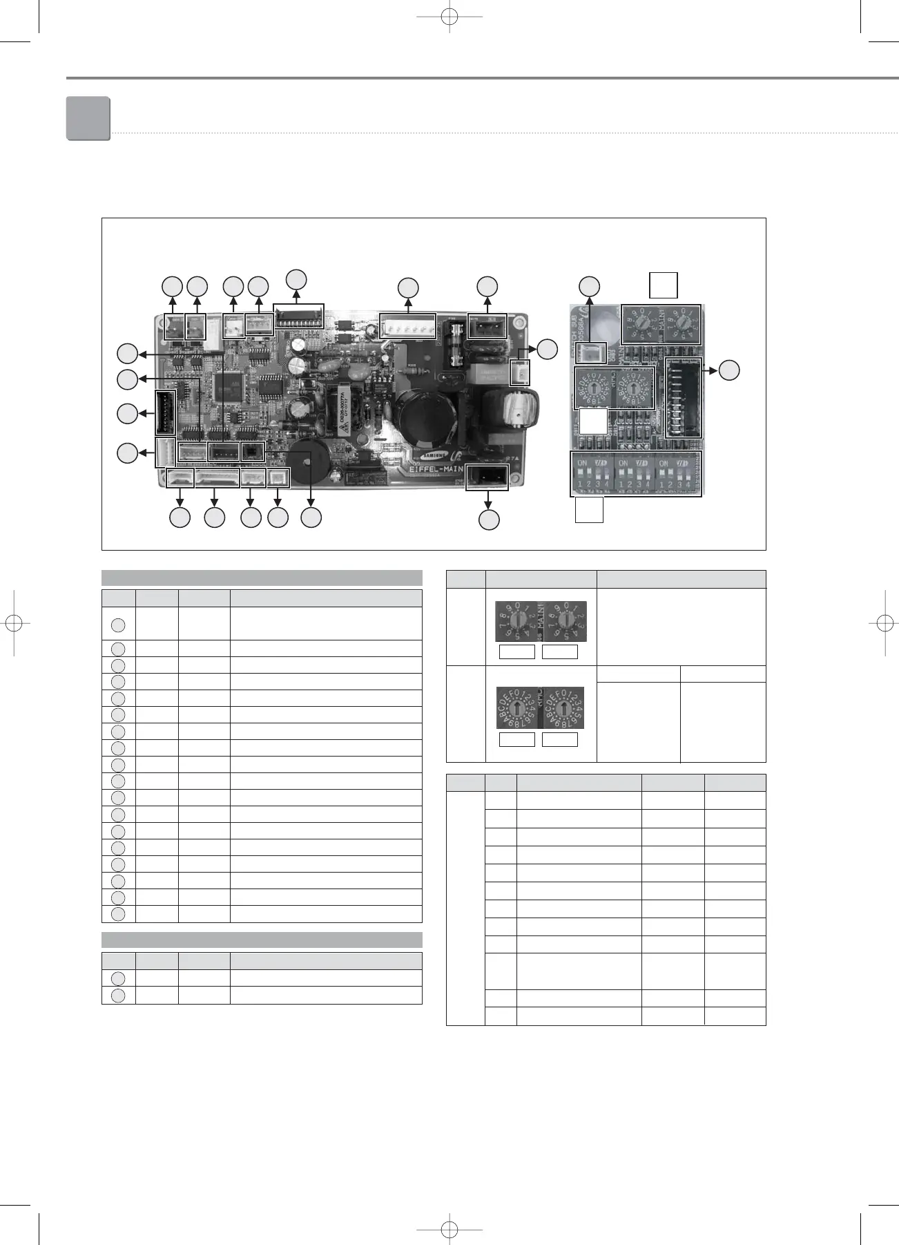 Page #132 background image