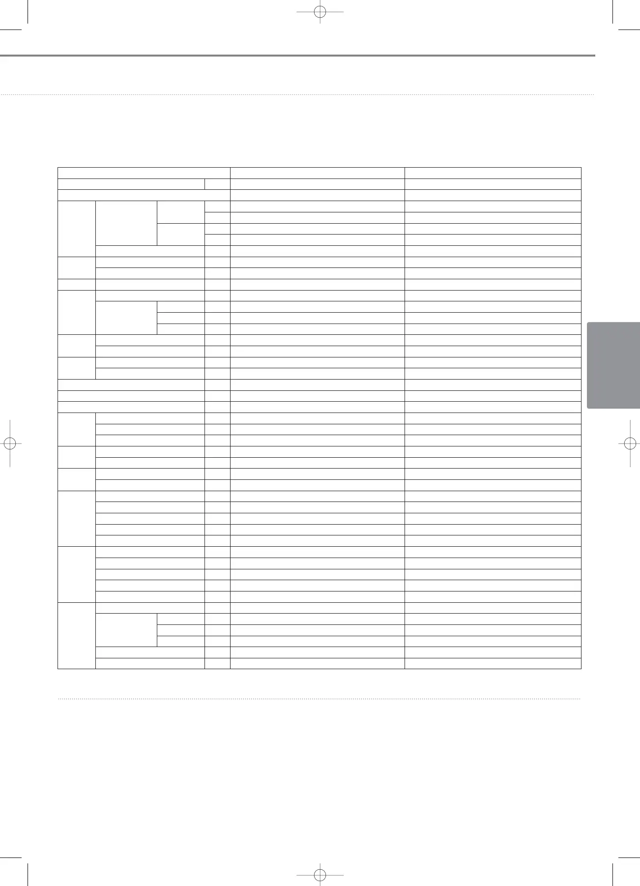 Page #139 background image