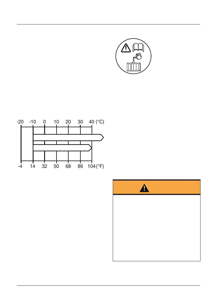 Page #172 background image