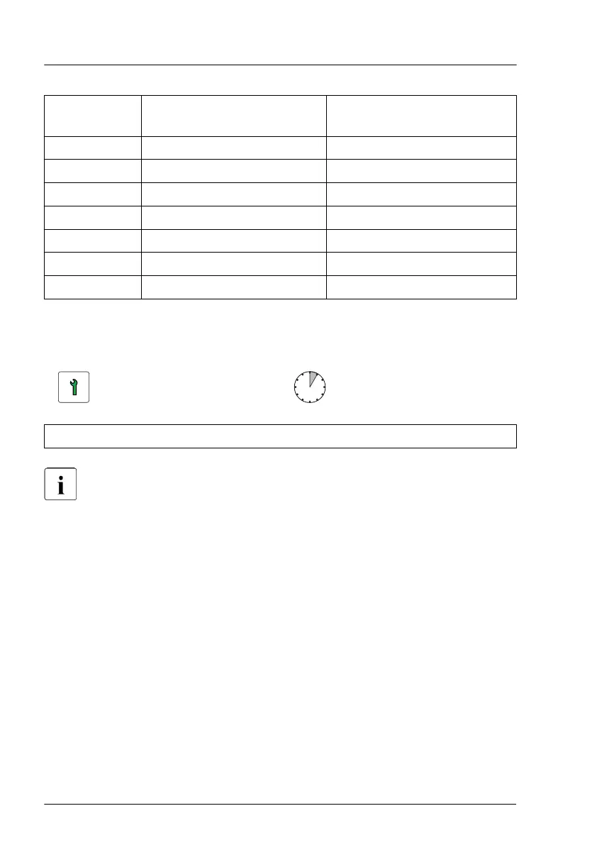 Page #142 background image