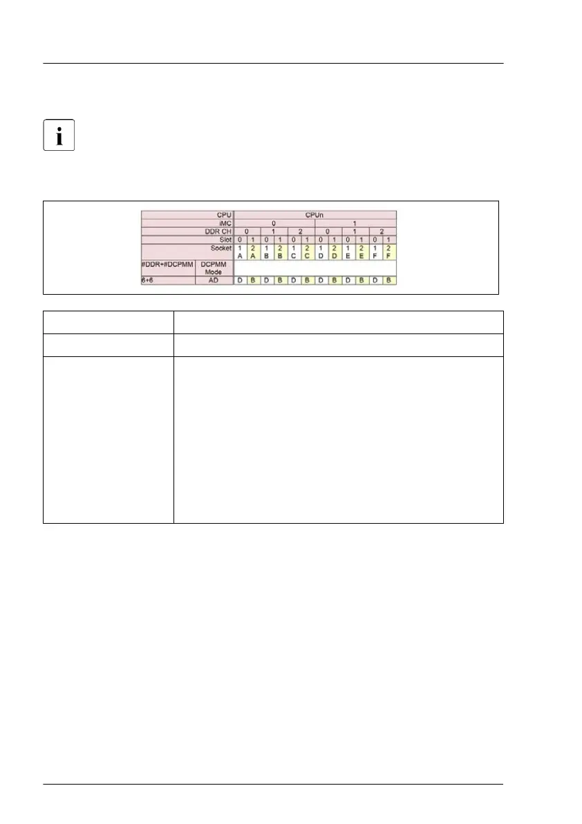 Page #242 background image