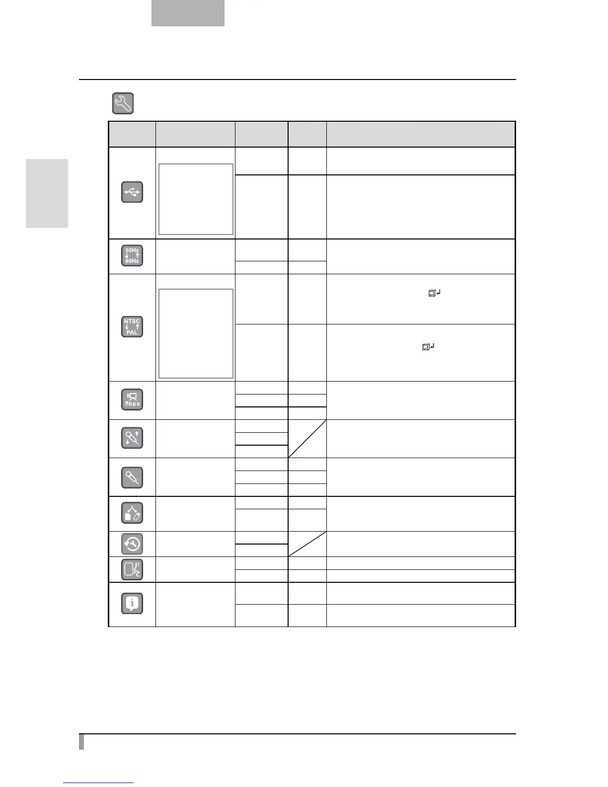 Page #32 background image