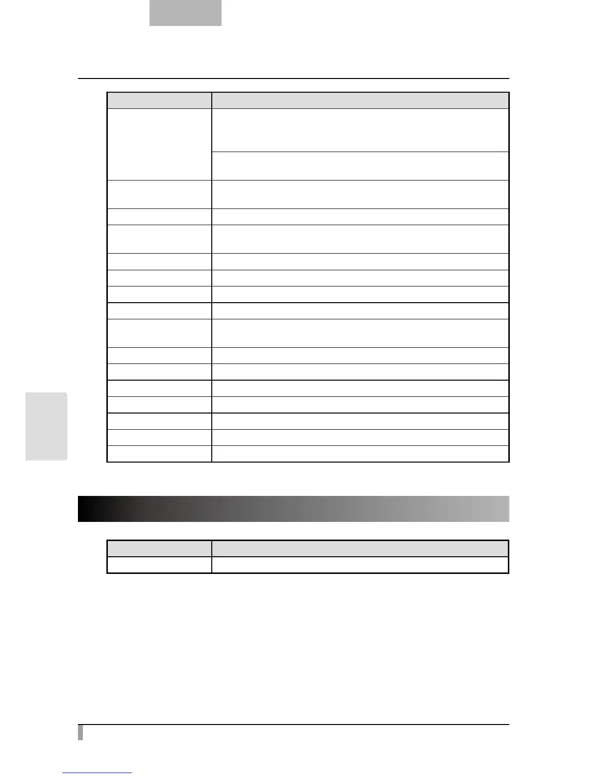Page #86 background image