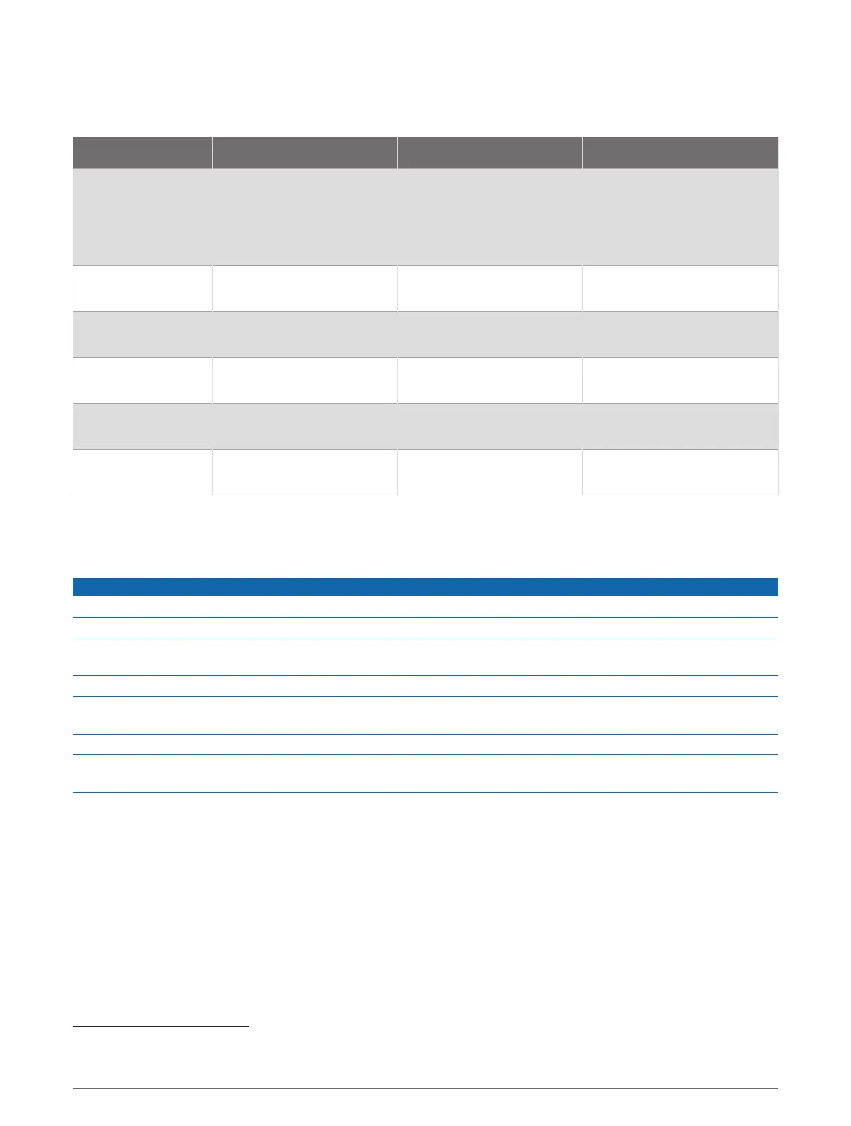 Page #114 background image