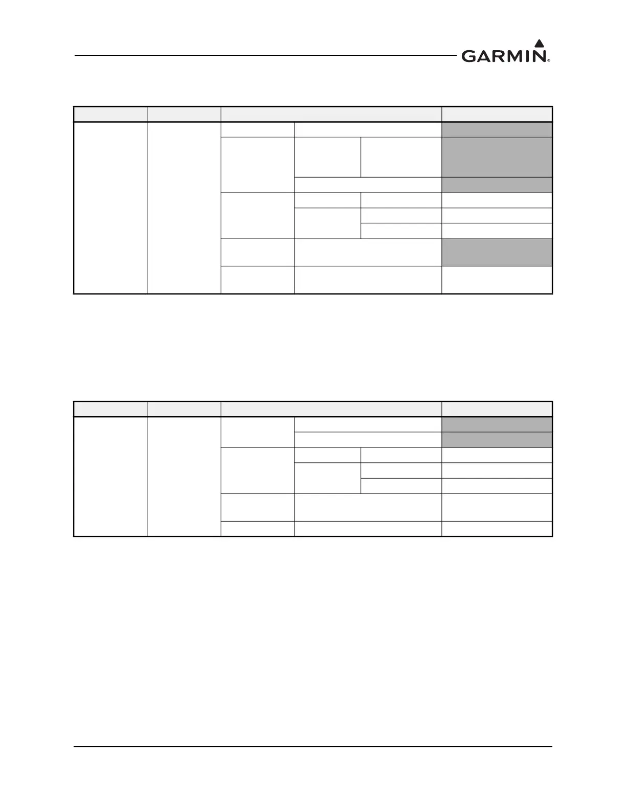 Page #204 background image