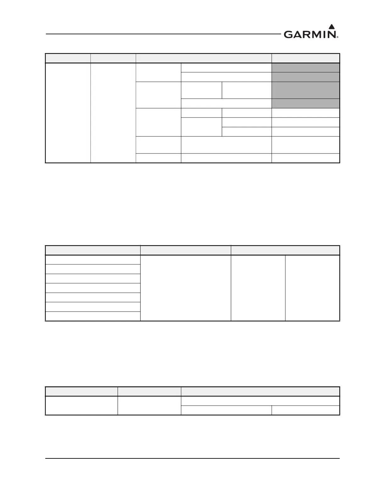 Page #206 background image