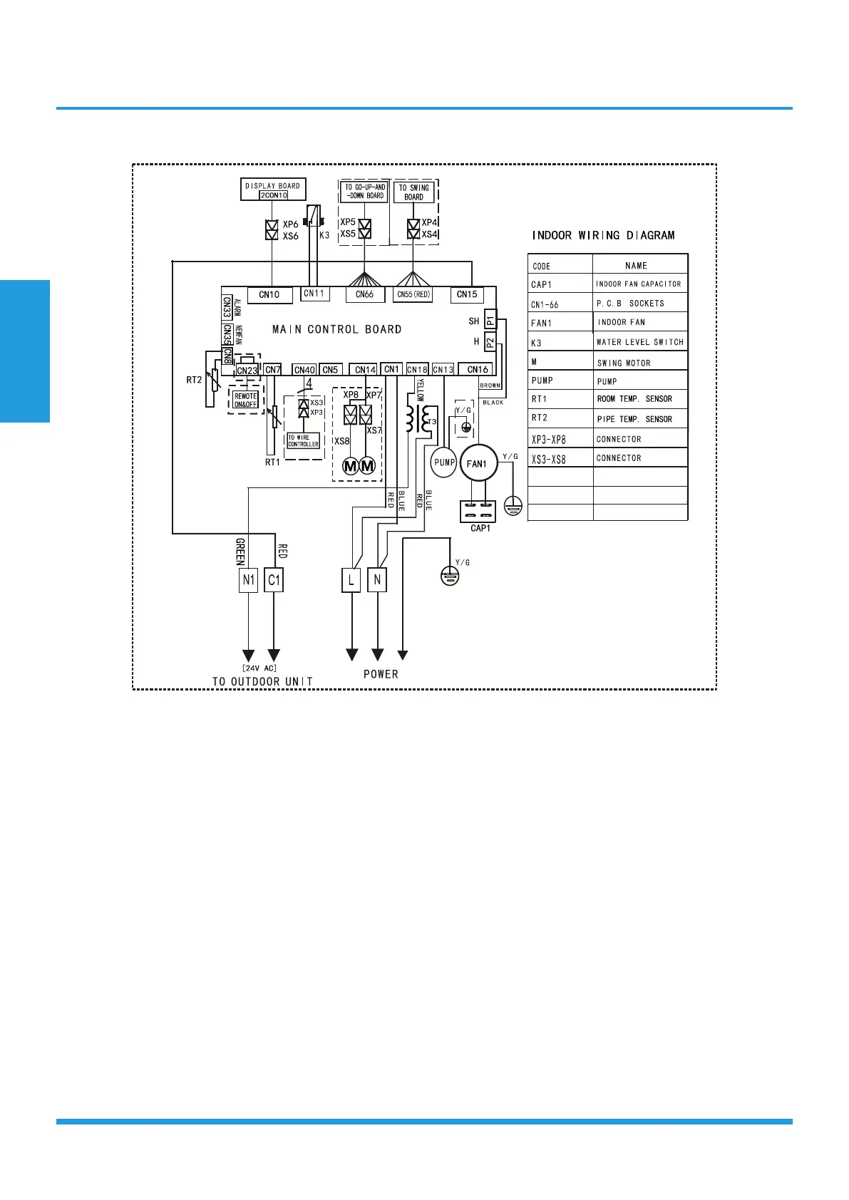 Page #12 background image
