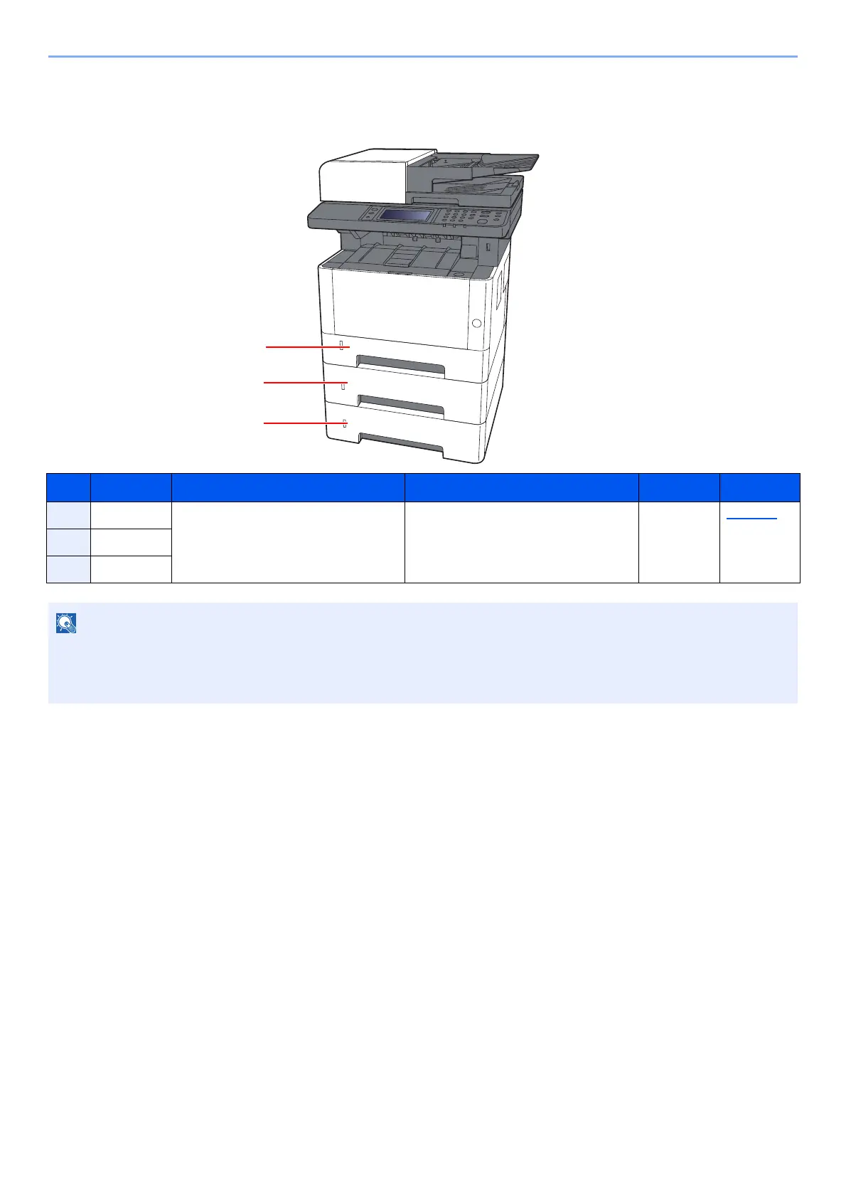 Page #121 background image