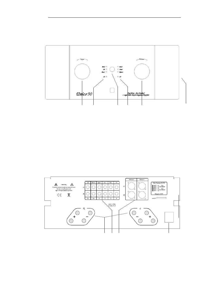 Page #15 background image