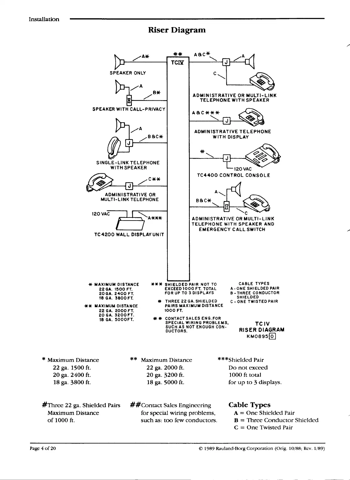 Page #4 background image