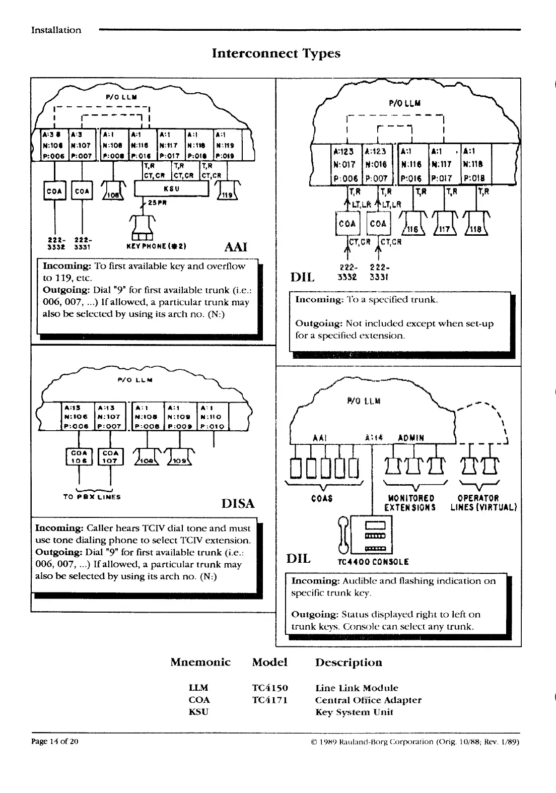 Page #14 background image