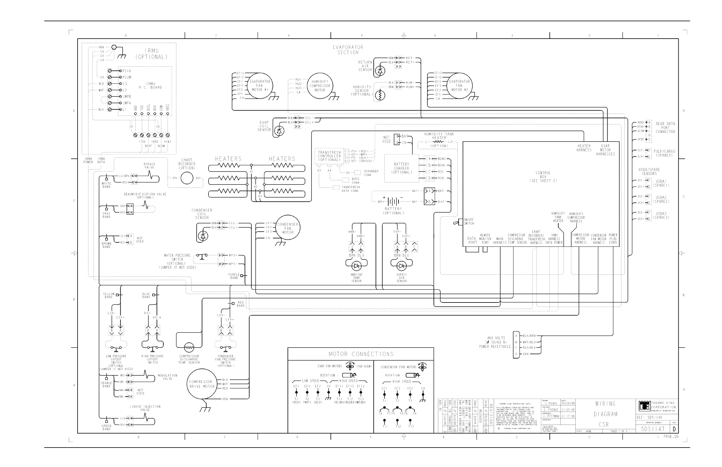 Page #192 background image