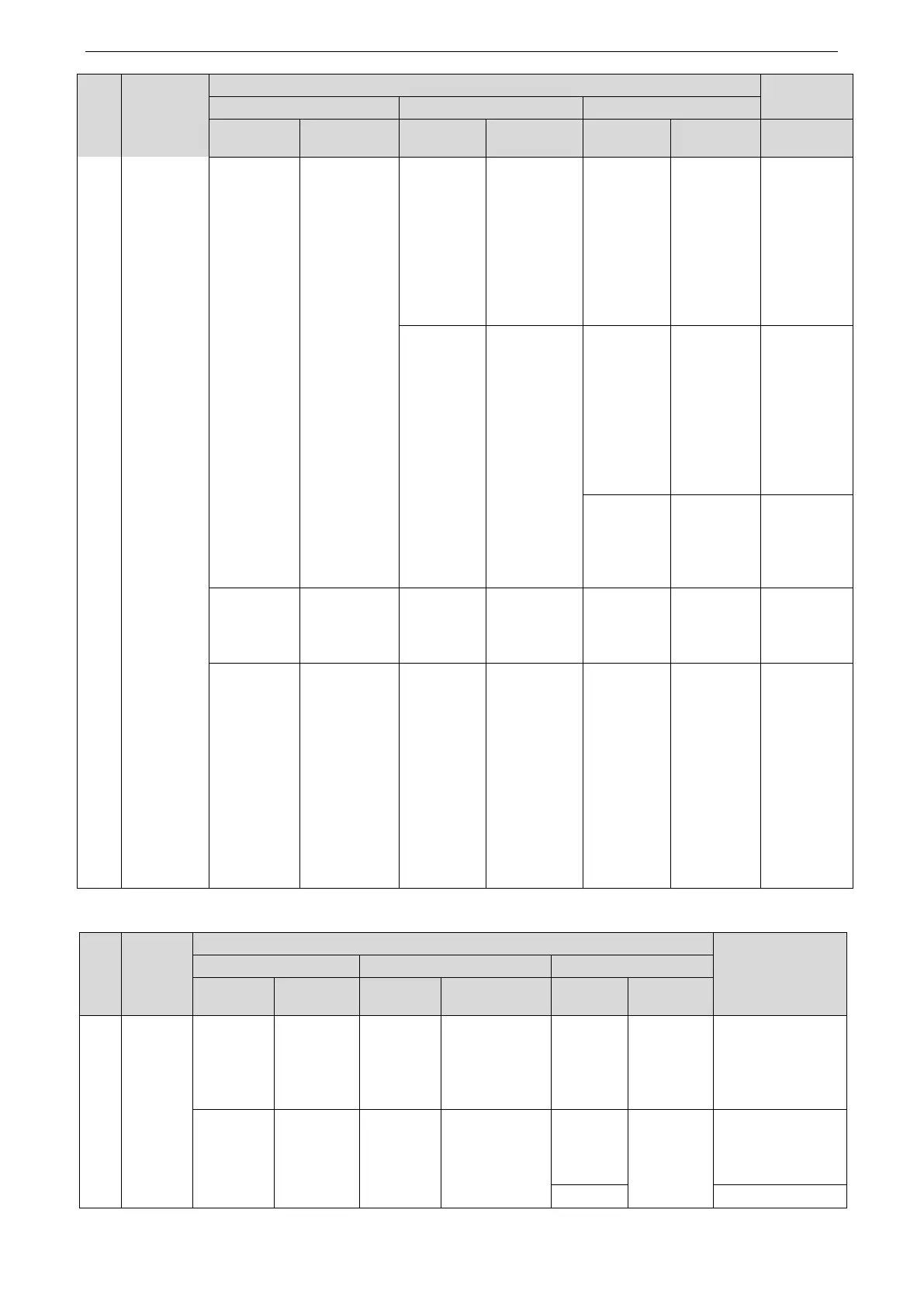 Page #141 background image