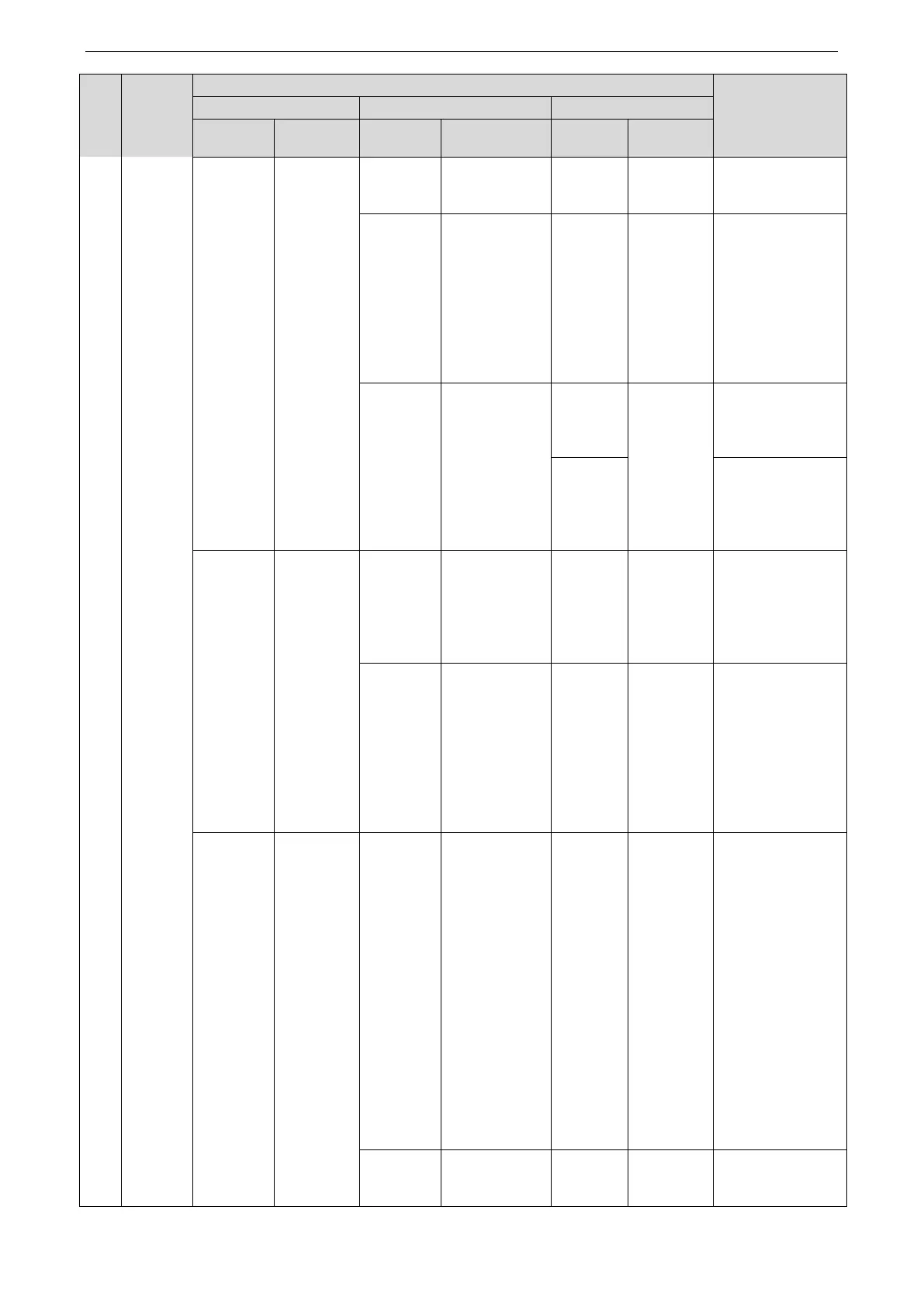 Page #142 background image