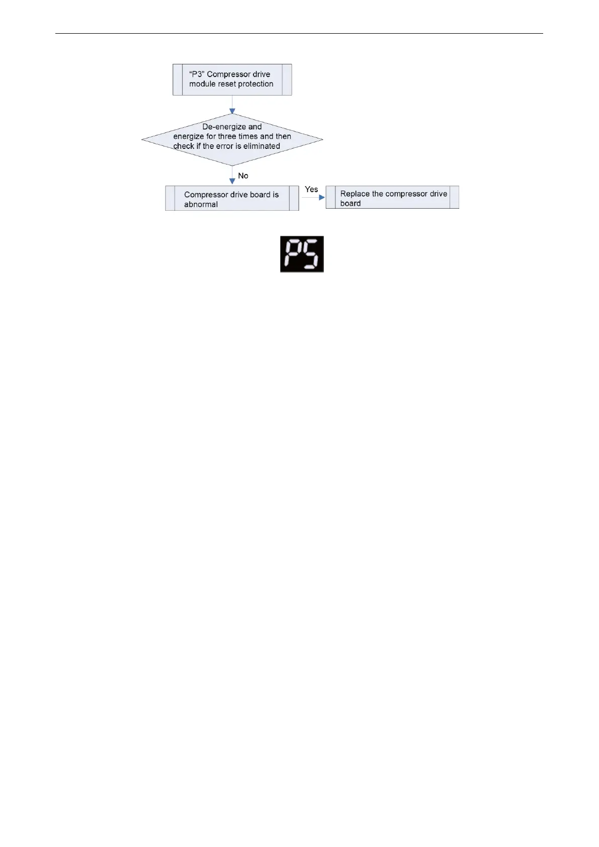 Page #226 background image