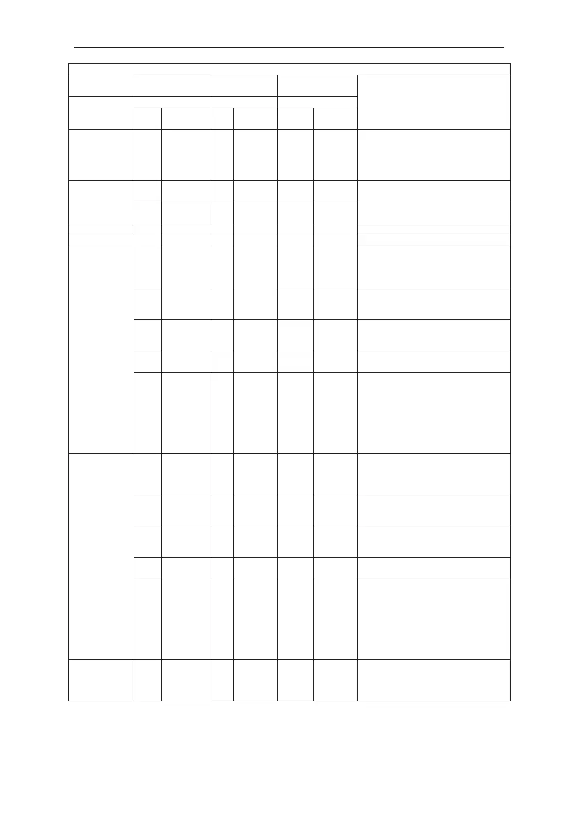 Page #127 background image