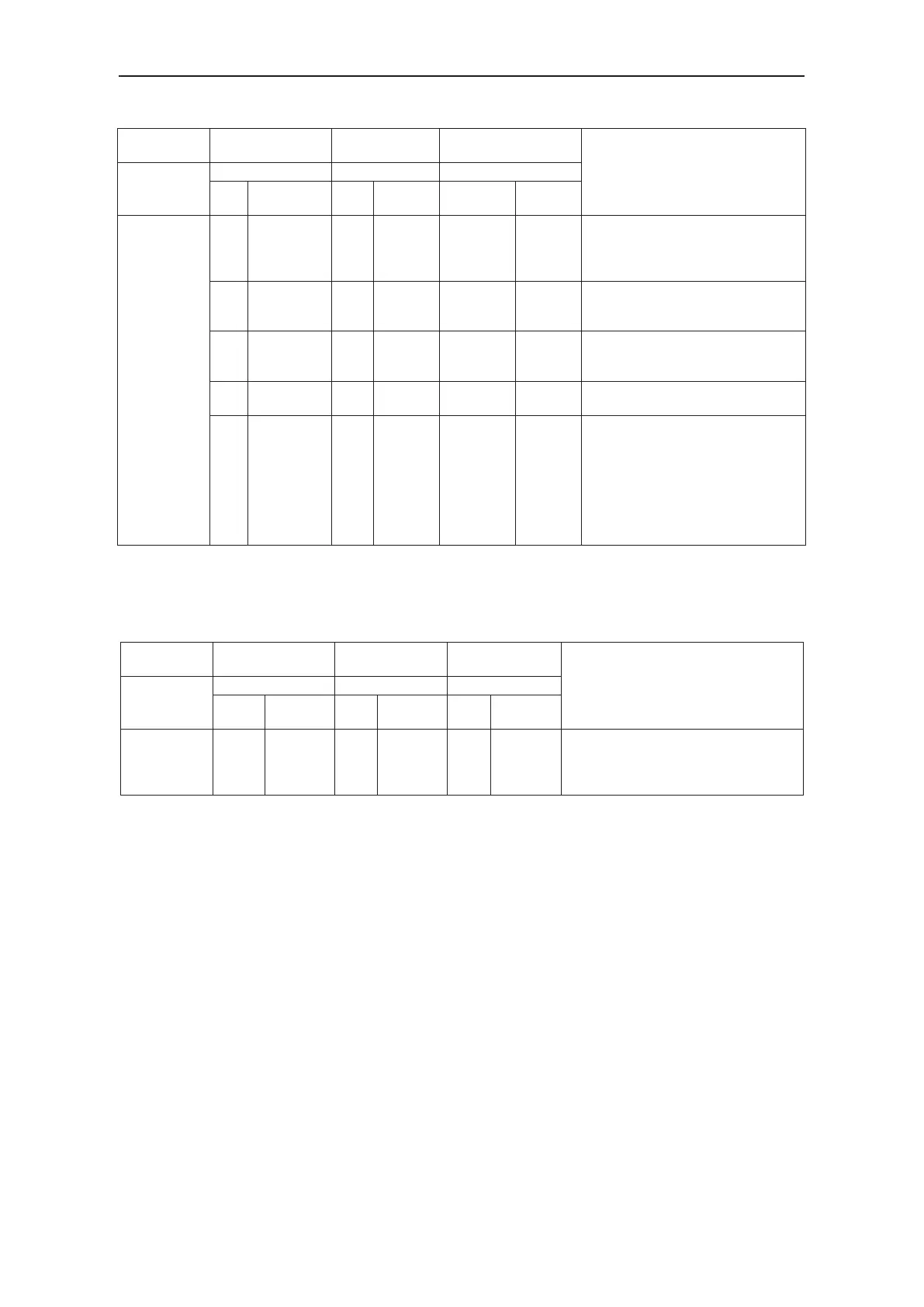 Page #134 background image
