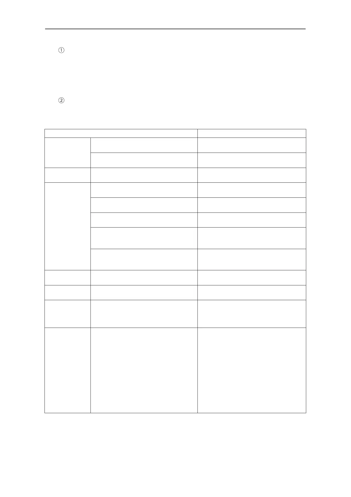 Page #137 background image
