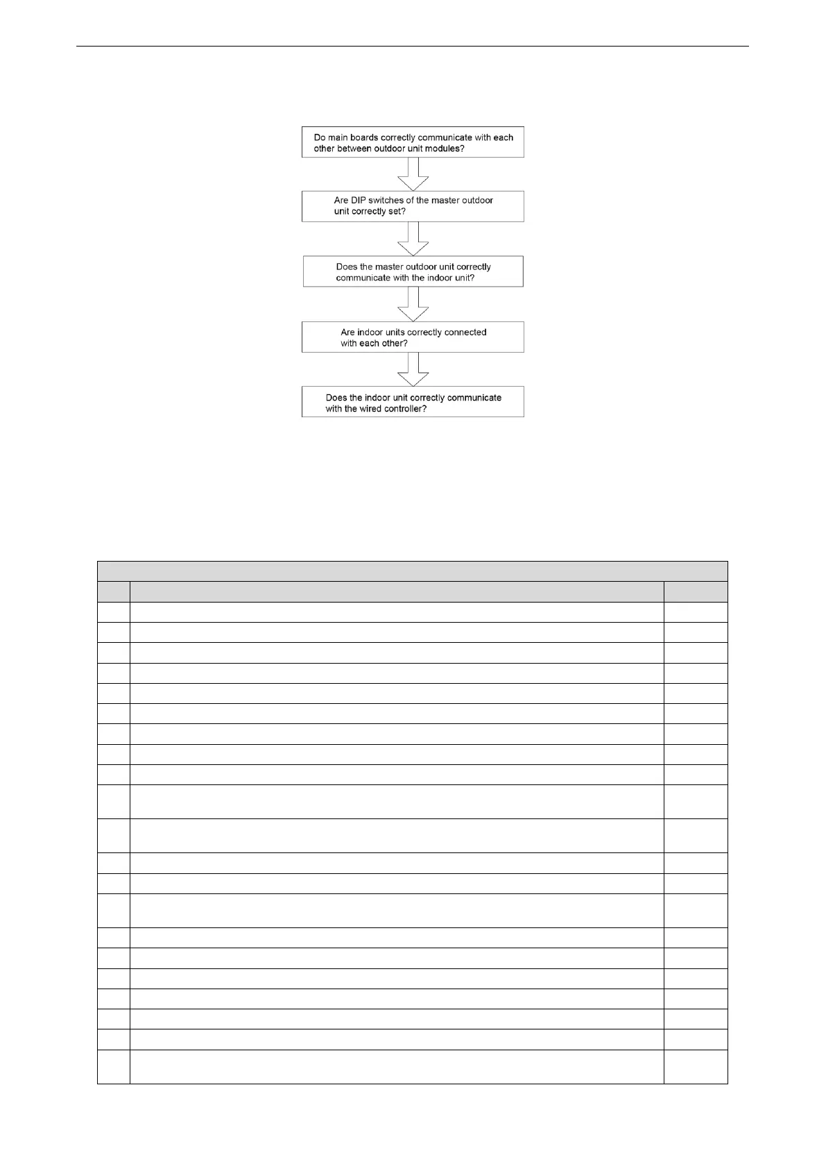 Page #104 background image