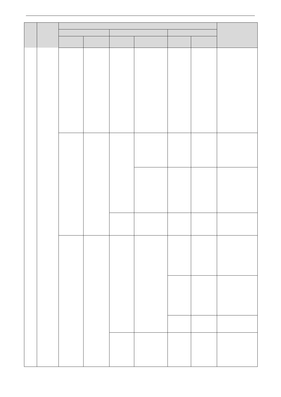 Page #143 background image