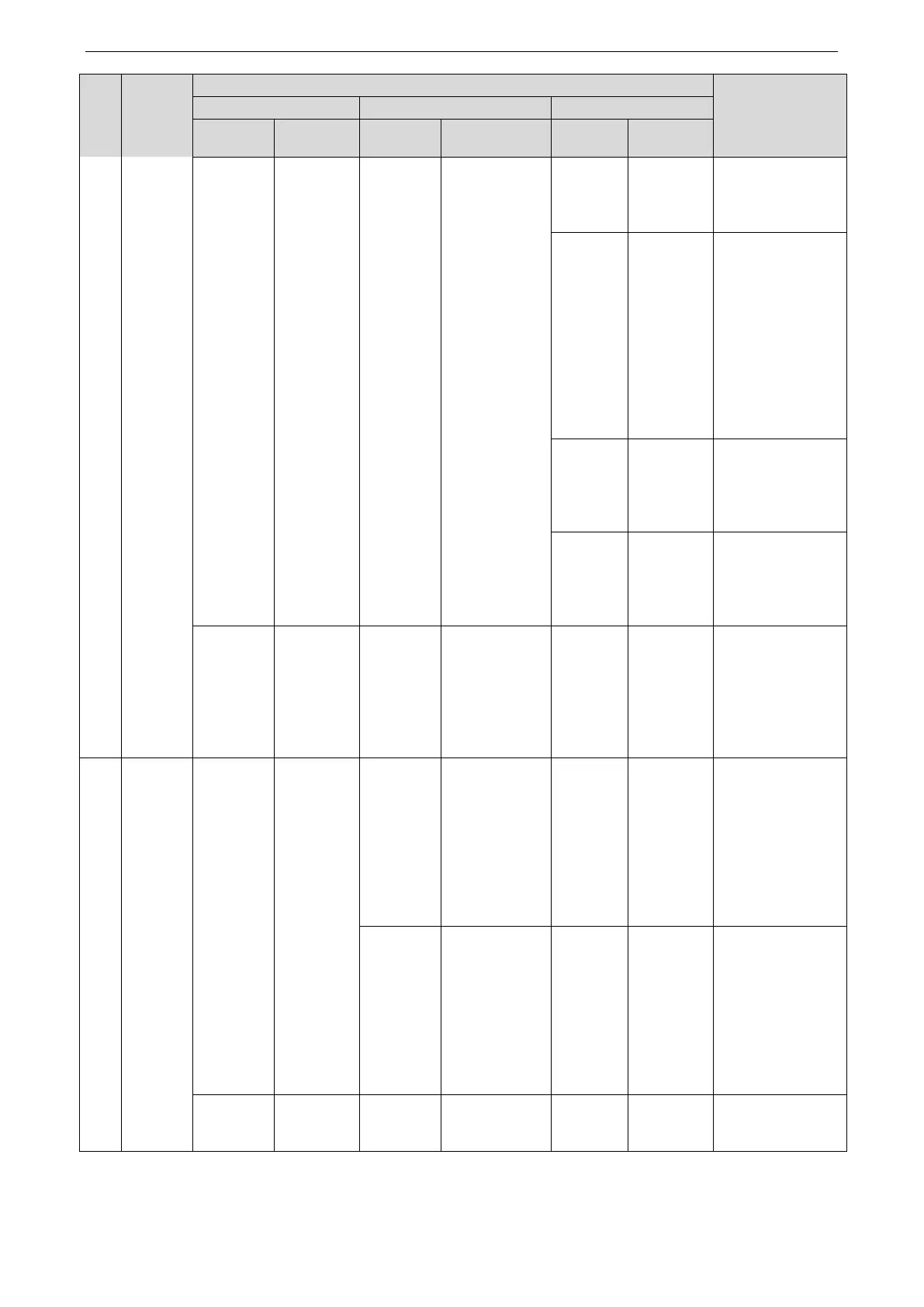 Page #144 background image