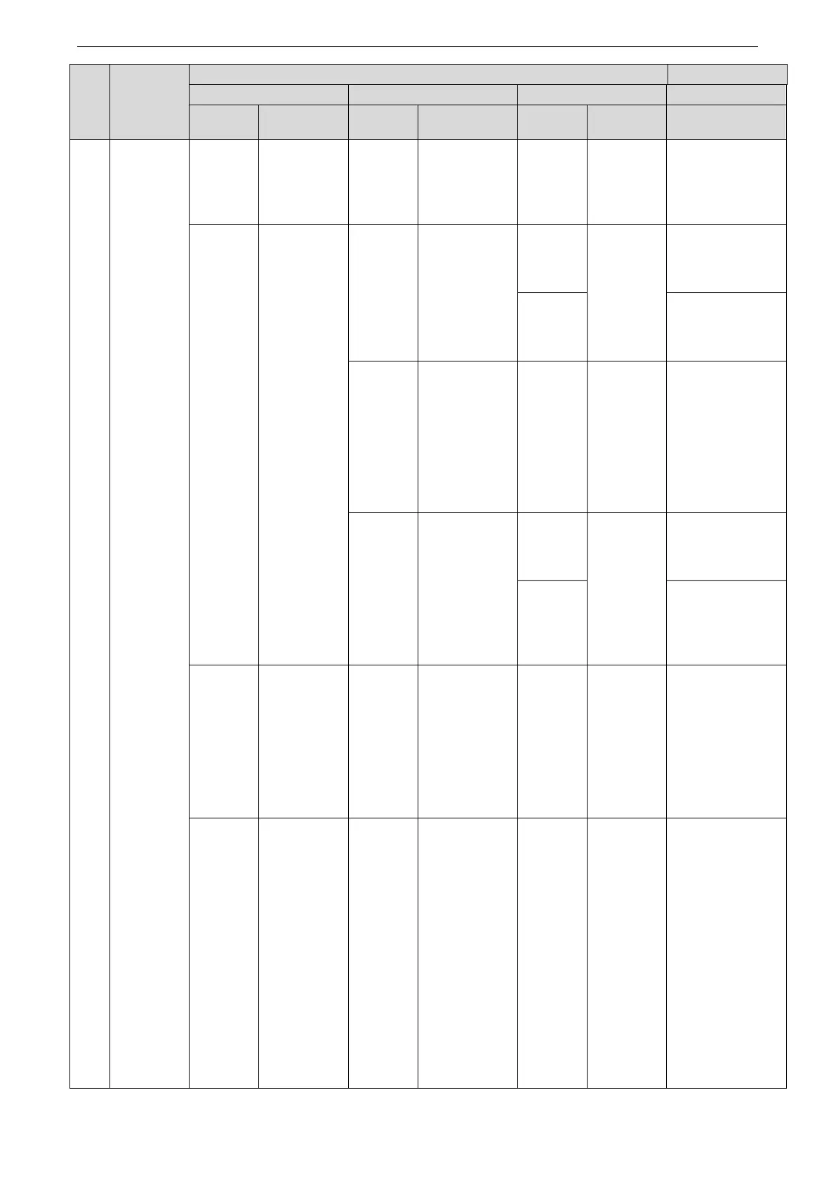 Page #145 background image