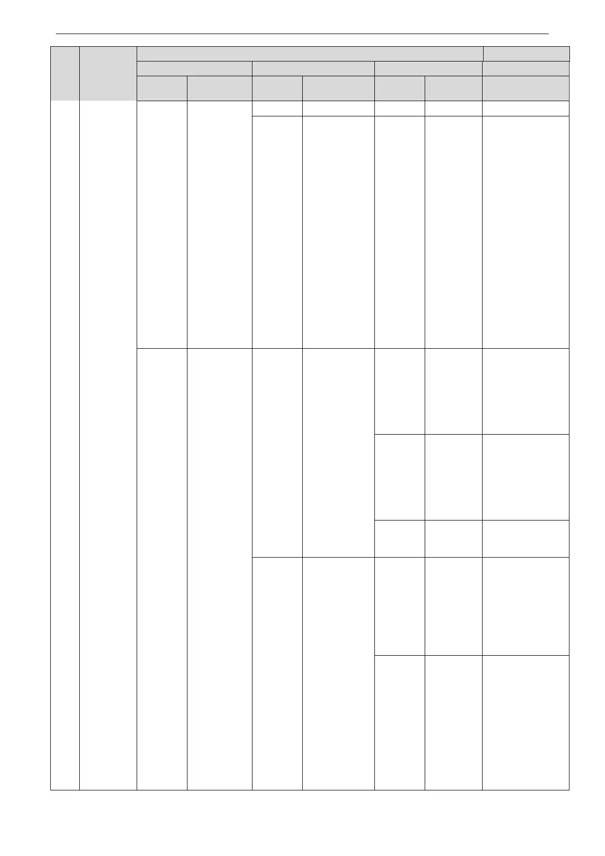 Page #146 background image