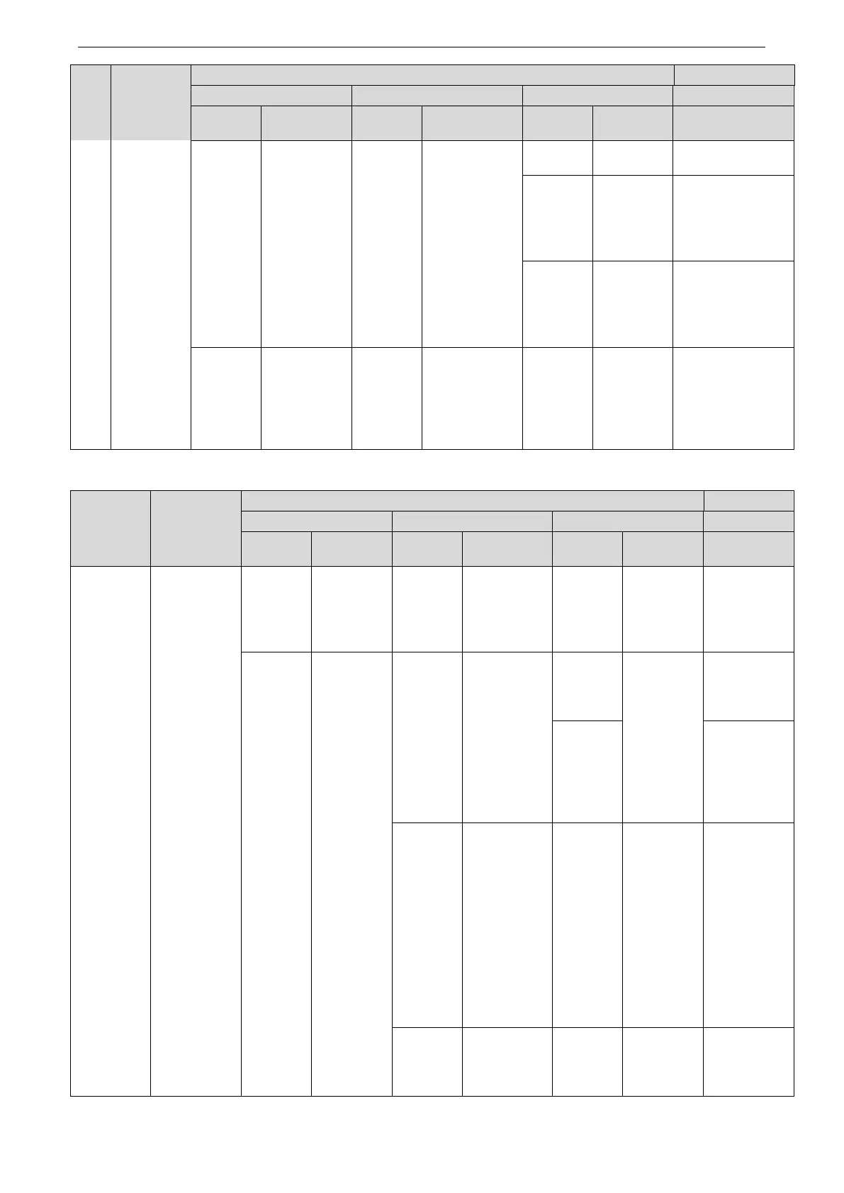 Page #147 background image